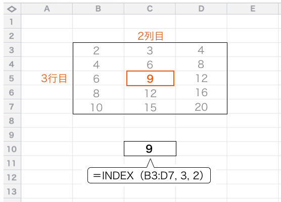 Excel_INDEX_図15