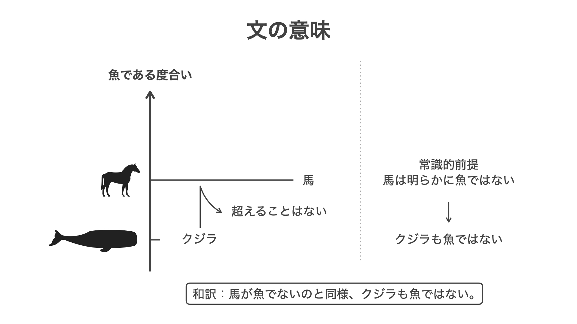 216_クジラ構文_003