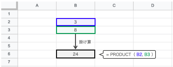 エクセル_PRODUCT_図8