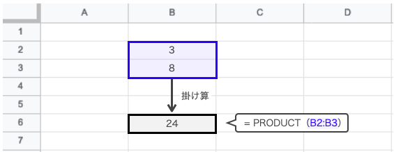 エクセル_PRODUCT_図7